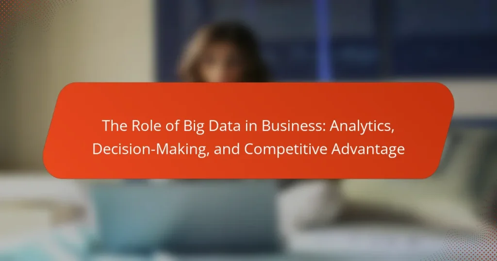 The Role of Big Data in Business: Analytics, Decision-Making, and Competitive Advantage